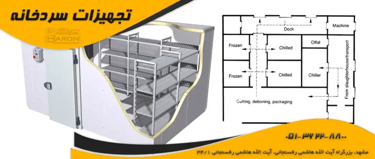 نقشه انواع سردخانه‌ ها چگونه طراحی می شود؟